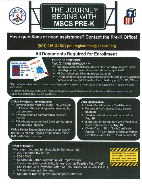 PreK 1